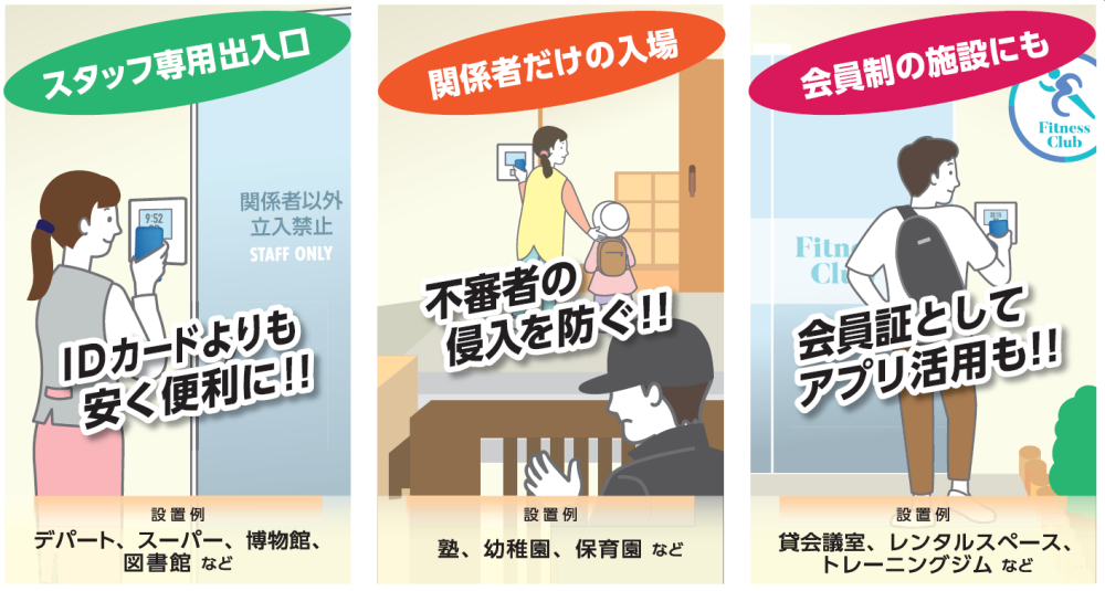 設置場所例