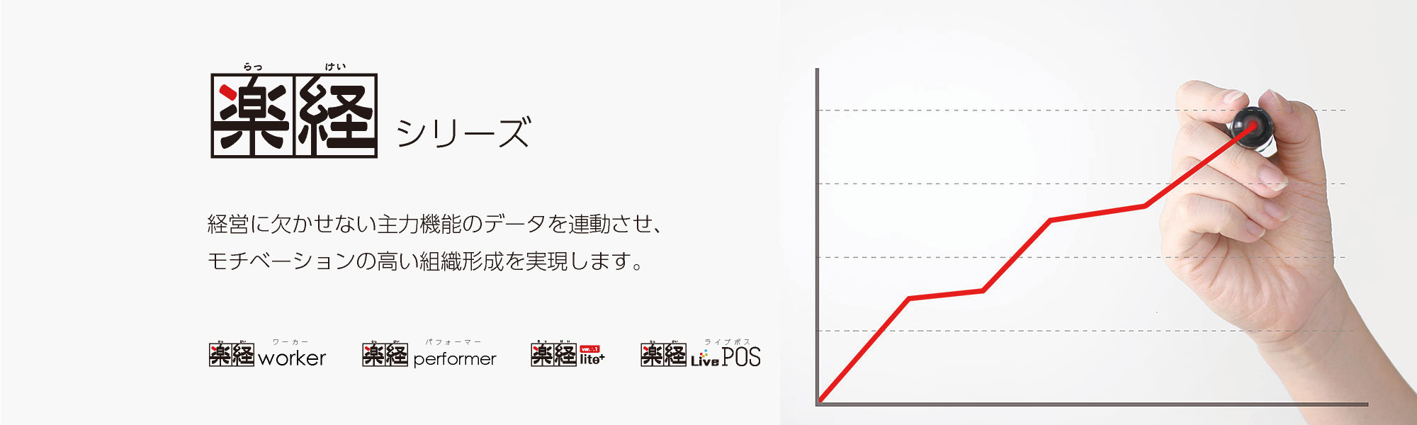 楽経シリーズ